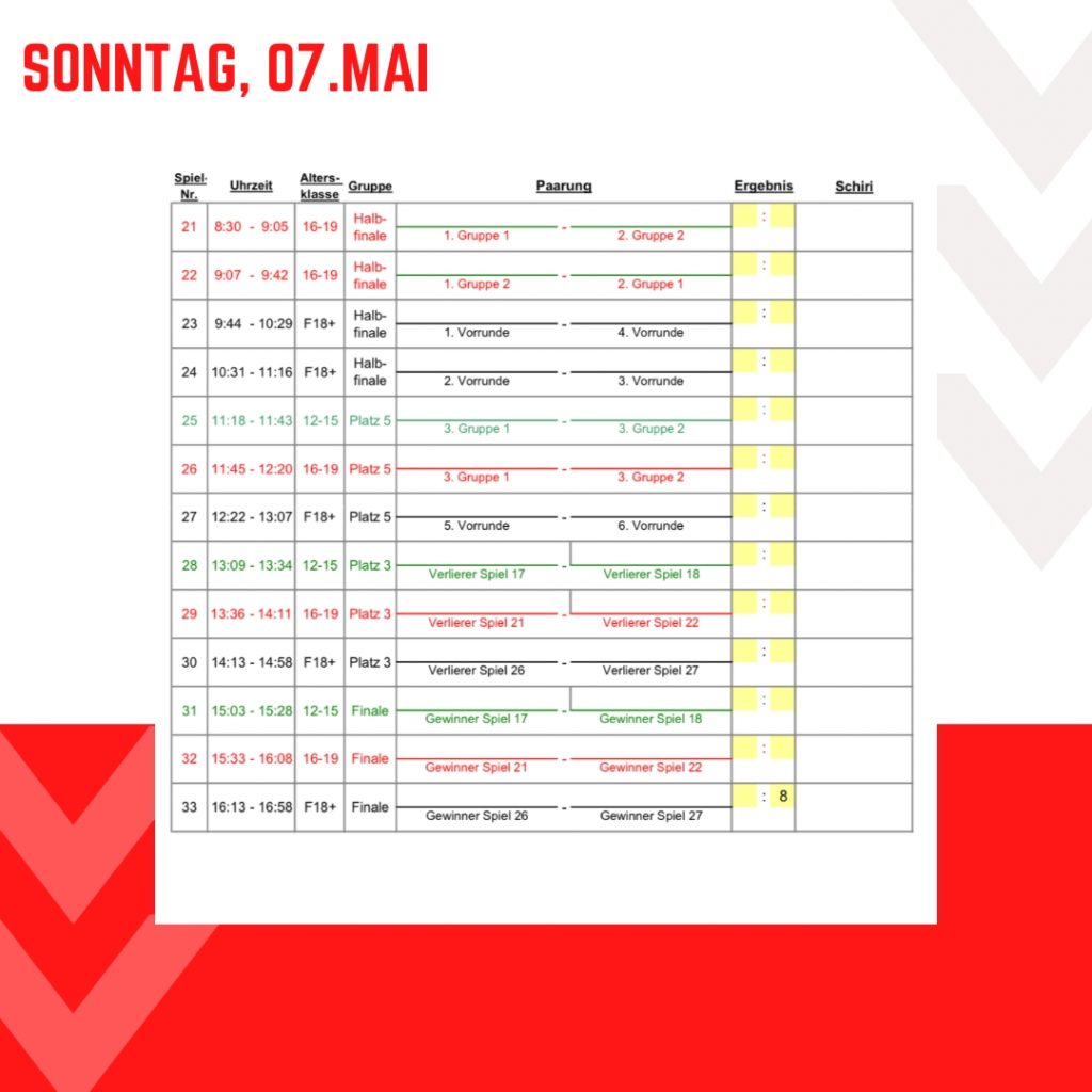 2023 05 Deuschte Plan Sonntag
